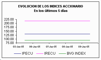 ind.gif (3016 bytes)