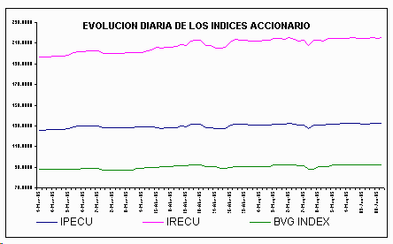 ind2.gif (4744 bytes)