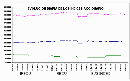 ind2.gif (4744 bytes)