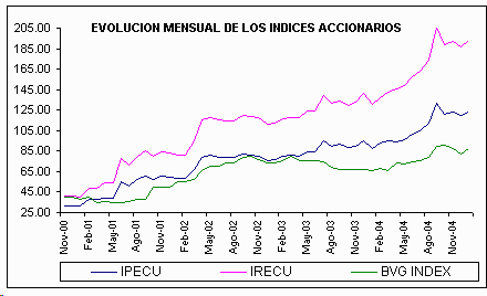 ind3.gif (5564 bytes)
