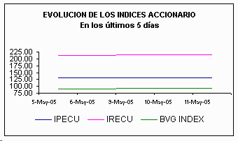 ind.gif (3016 bytes)