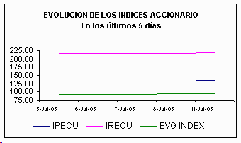 ind.gif (3016 bytes)