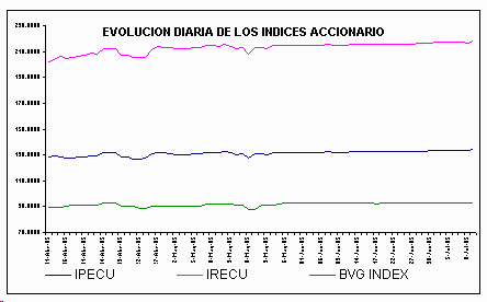ind2.gif (4744 bytes)