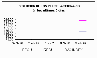 ind.gif (3016 bytes)