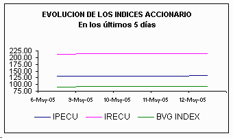 ind.gif (3016 bytes)
