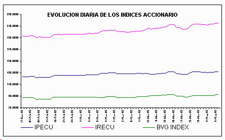 ind2.gif (4744 bytes)