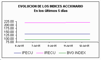 ind.gif (3016 bytes)