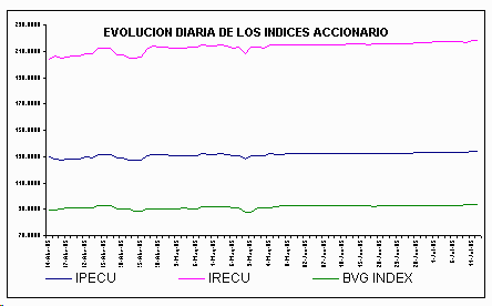 ind2.gif (4744 bytes)