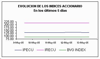 ind.gif (3016 bytes)