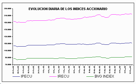 ind2.gif (4744 bytes)