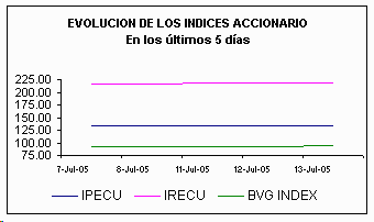 ind.gif (3016 bytes)