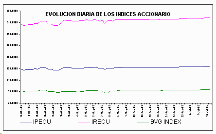 ind2.gif (4744 bytes)