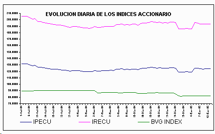ind2.gif (4744 bytes)