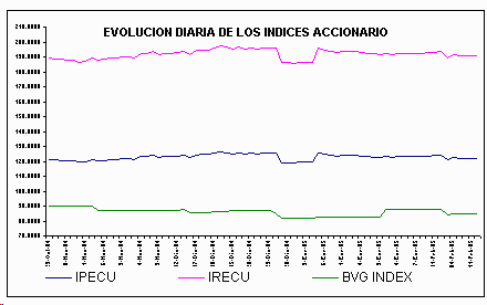ind2.gif (4744 bytes)