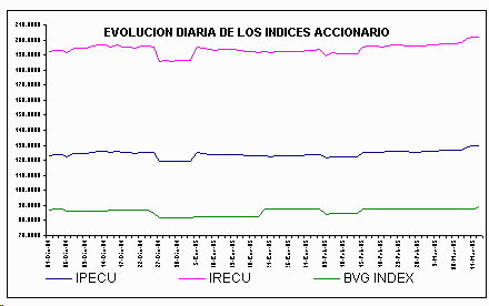 ind2.gif (4744 bytes)