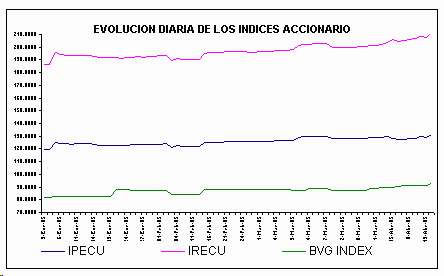 ind2.gif (4744 bytes)