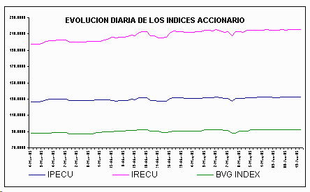ind2.gif (4744 bytes)