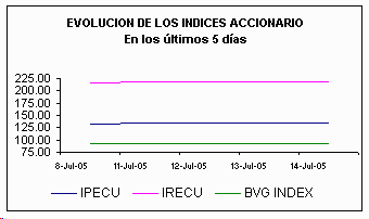 ind.gif (3016 bytes)
