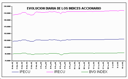 ind2.gif (4744 bytes)