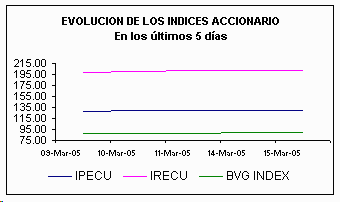 ind.gif (3016 bytes)