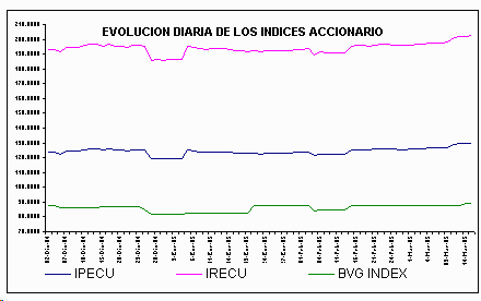 ind2.gif (4744 bytes)