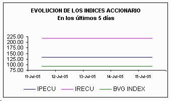 ind.gif (3016 bytes)