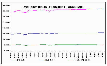 ind2.gif (4744 bytes)