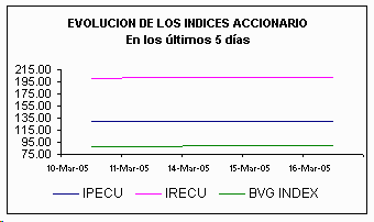 ind.gif (3016 bytes)