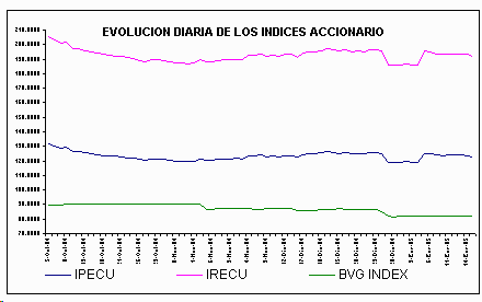 ind2.gif (4744 bytes)