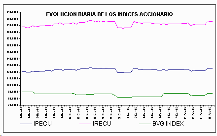 ind2.gif (4744 bytes)