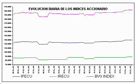 ind2.gif (4744 bytes)