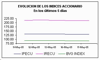 ind.gif (3016 bytes)