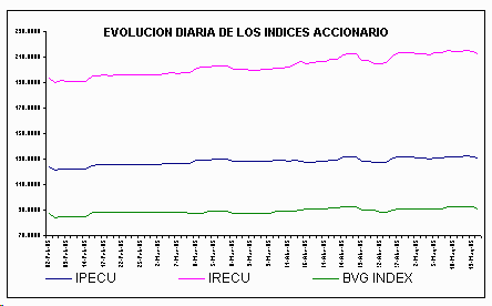 ind2.gif (4744 bytes)
