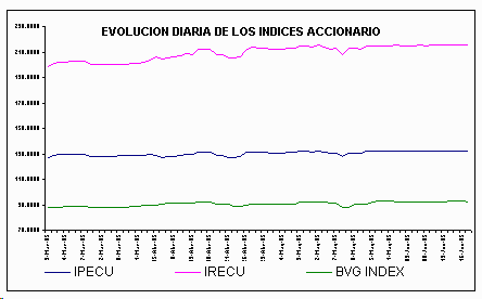 ind2.gif (4744 bytes)
