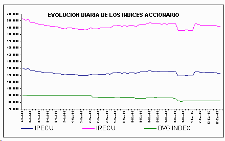 ind2.gif (4744 bytes)