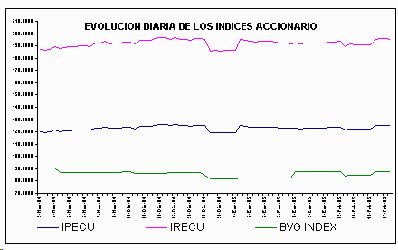 ind2.gif (4744 bytes)