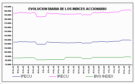 ind2.gif (4744 bytes)
