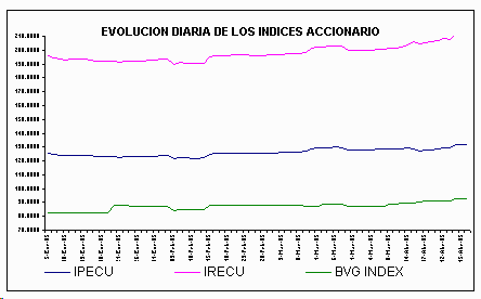 ind2.gif (4744 bytes)