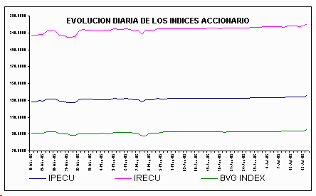 ind2.gif (4744 bytes)