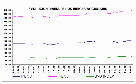 ind2.gif (4744 bytes)