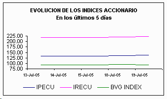 ind.gif (3016 bytes)