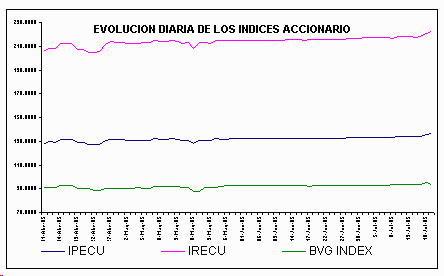 ind2.gif (4744 bytes)