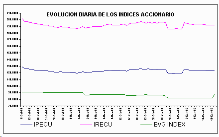 ind2.gif (4744 bytes)