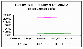 ind.gif (3016 bytes)