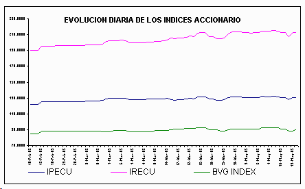 ind2.gif (4744 bytes)