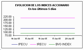 ind.gif (3016 bytes)