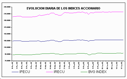ind2.gif (4744 bytes)