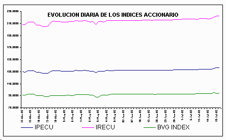 ind2.gif (4744 bytes)