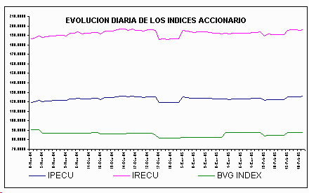 ind2.gif (4744 bytes)