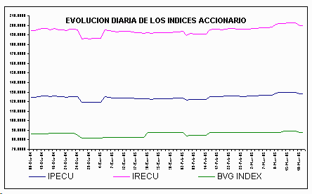 ind2.gif (4744 bytes)
